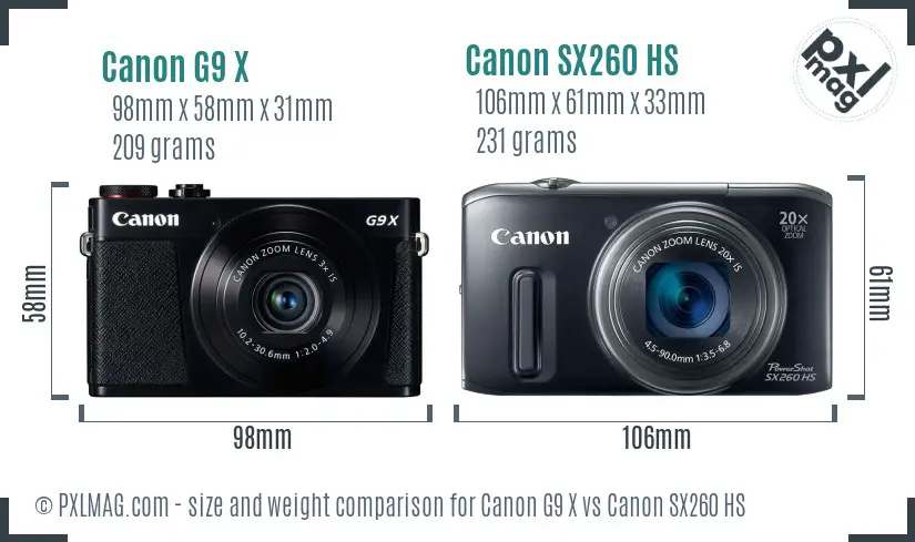 Canon G9 X vs Canon SX260 HS size comparison