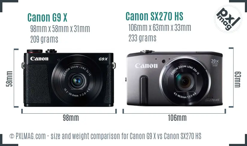 Canon G9 X vs Canon SX270 HS size comparison