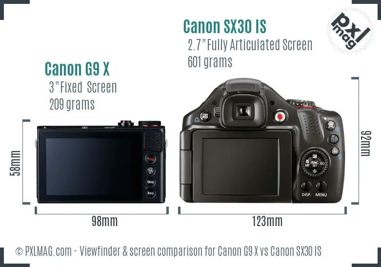 Canon G9 X vs Canon SX30 IS Screen and Viewfinder comparison