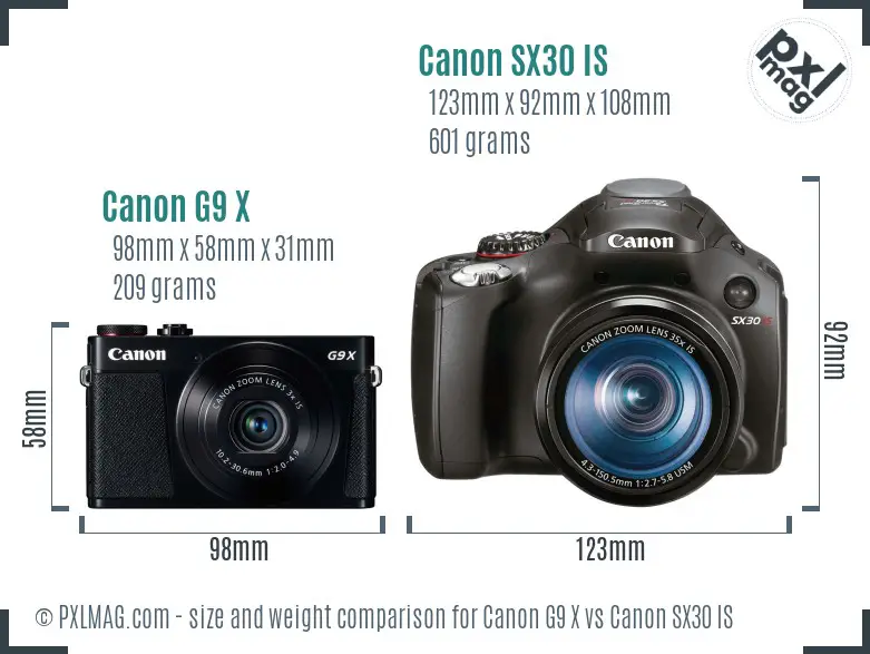 Canon G9 X vs Canon SX30 IS size comparison