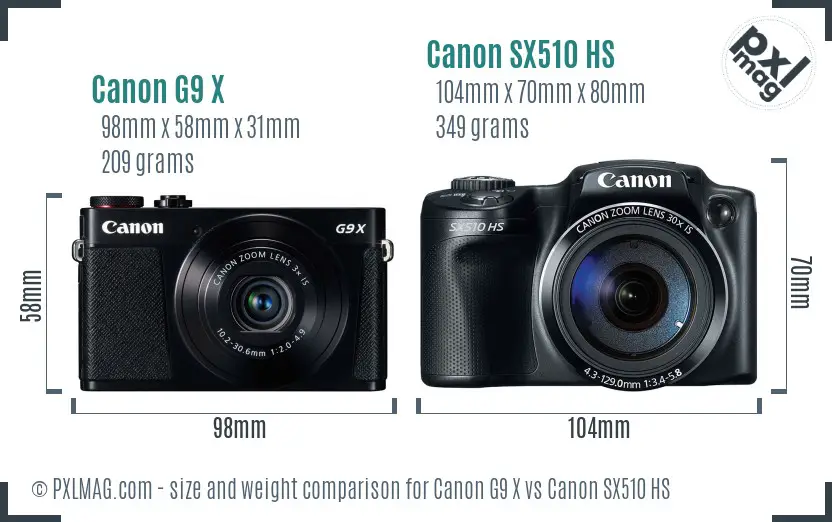 Canon G9 X vs Canon SX510 HS size comparison Canon G9 X vs Canon SX510 HS size comparison