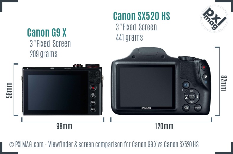 Canon G9 X vs Canon SX520 HS Screen and Viewfinder comparison