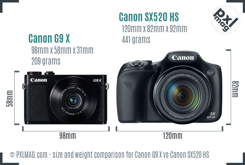 Canon G9 X vs Canon SX520 HS size comparison Canon G9 X vs Canon SX520 HS size comparison