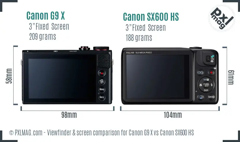 Canon G9 X vs Canon SX600 HS Screen and Viewfinder comparison