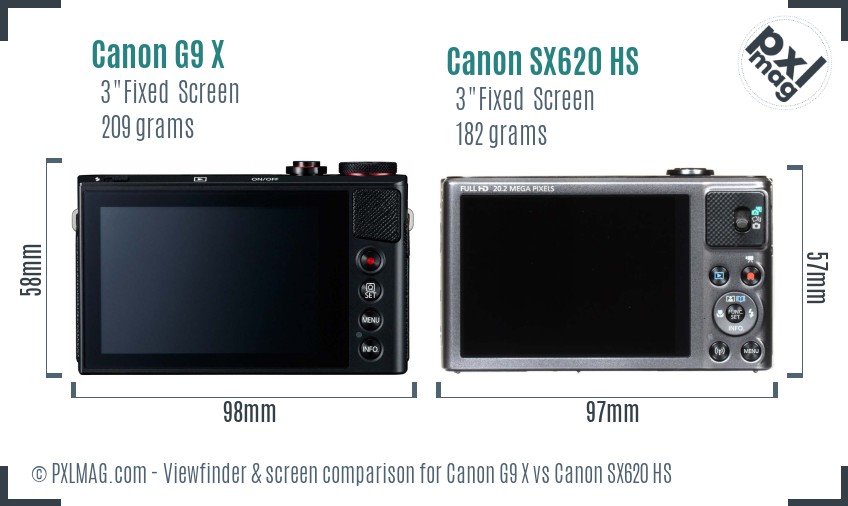 Canon G9 X vs Canon SX620 HS Screen and Viewfinder comparison