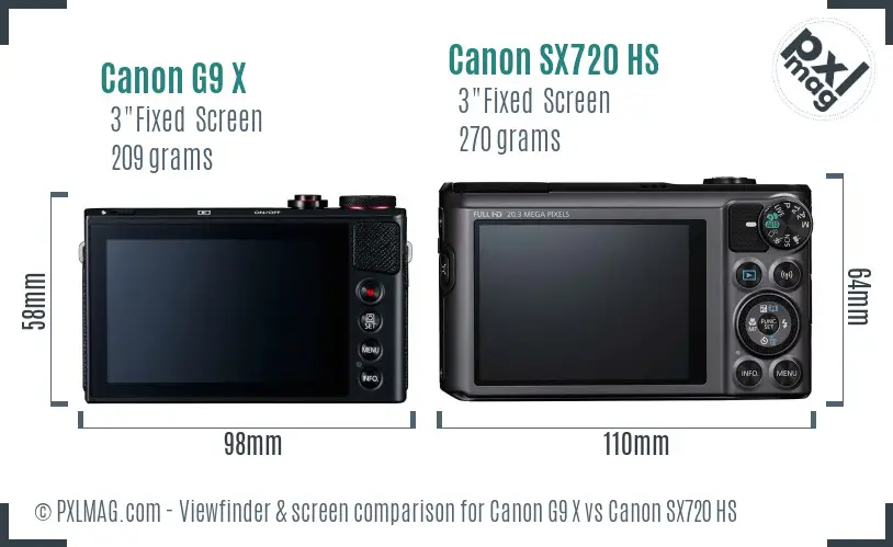 Canon G9 X vs Canon SX720 HS Screen and Viewfinder comparison