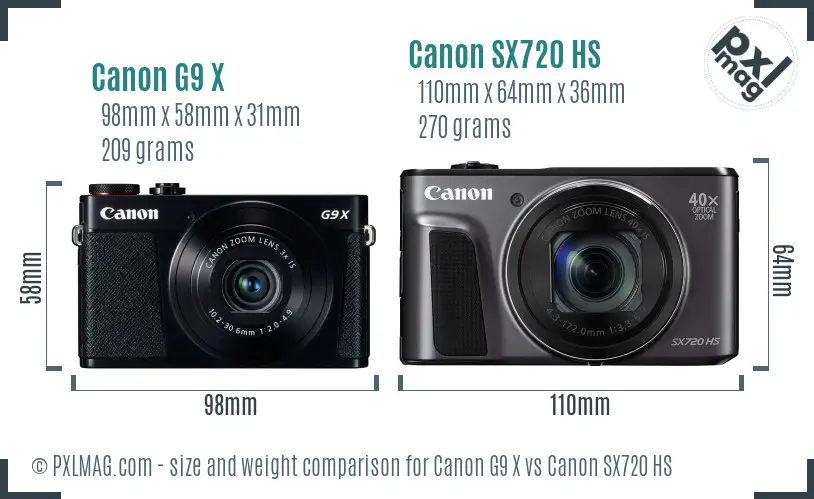 Canon G9 X vs Canon SX720 HS size comparison