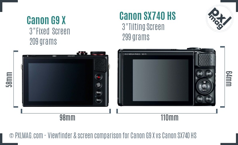 Canon G9 X vs Canon SX740 HS Screen and Viewfinder comparison