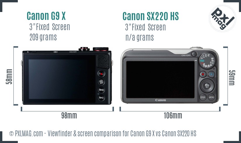 Canon G9 X vs Canon SX220 HS Screen and Viewfinder comparison