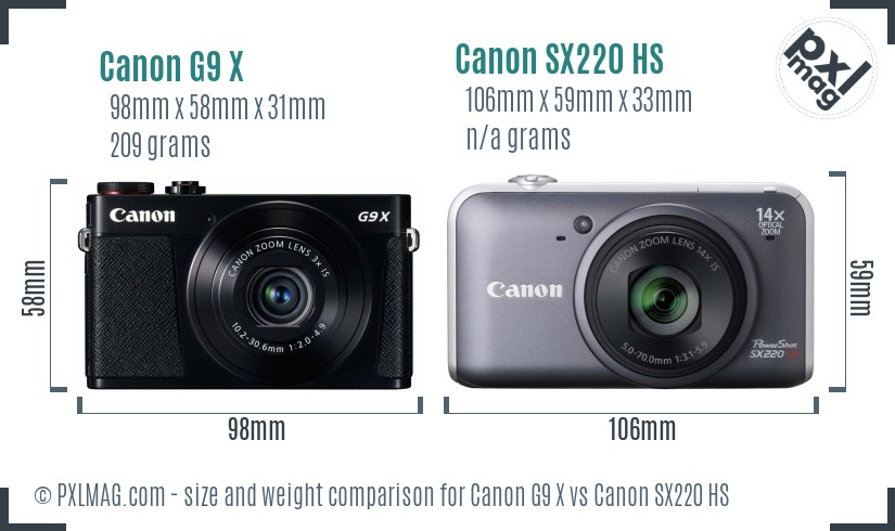 Canon G9 X vs Canon SX220 HS size comparison