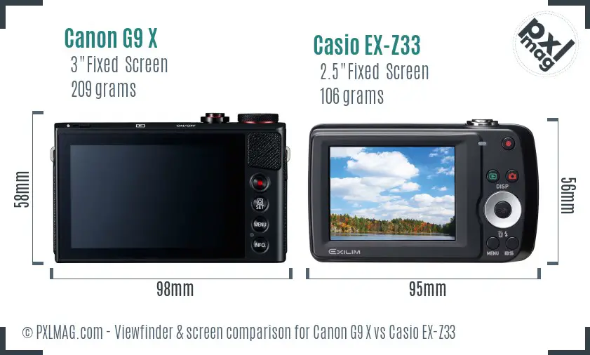 Canon G9 X vs Casio EX-Z33 Screen and Viewfinder comparison