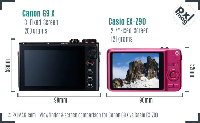 Canon G9 X vs Casio EX-Z90 Screen and Viewfinder comparison