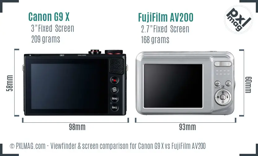 Canon G9 X vs FujiFilm AV200 Screen and Viewfinder comparison
