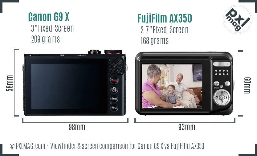 Canon G9 X vs FujiFilm AX350 Screen and Viewfinder comparison