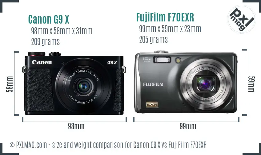 Canon G9 X vs FujiFilm F70EXR size comparison