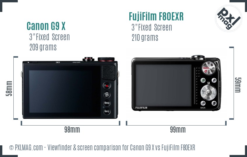 Canon G9 X vs FujiFilm F80EXR Screen and Viewfinder comparison