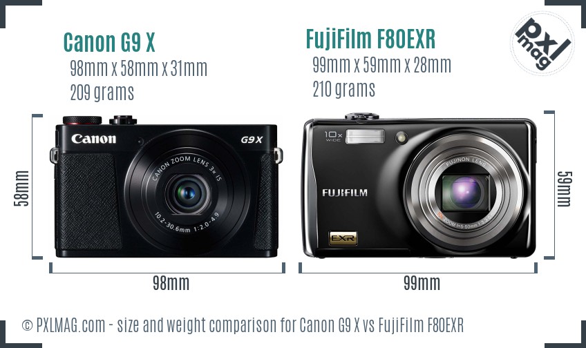 Canon G9 X vs FujiFilm F80EXR size comparison