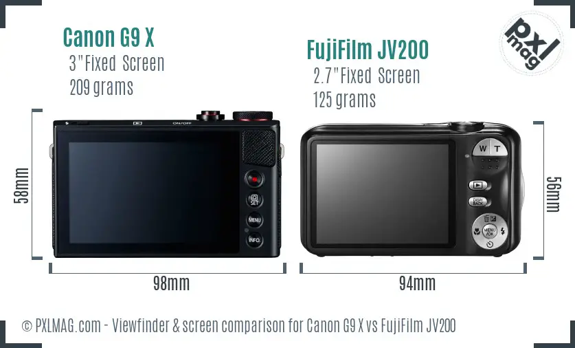 Canon G9 X vs FujiFilm JV200 Screen and Viewfinder comparison
