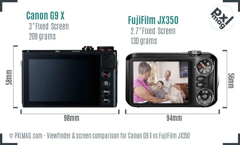 Canon G9 X vs FujiFilm JX350 Screen and Viewfinder comparison