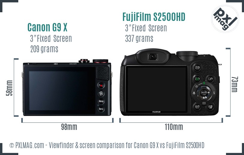 Canon G9 X vs FujiFilm S2500HD Screen and Viewfinder comparison