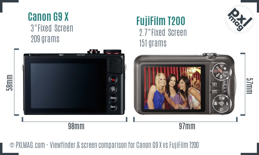 Canon G9 X vs FujiFilm T200 Screen and Viewfinder comparison