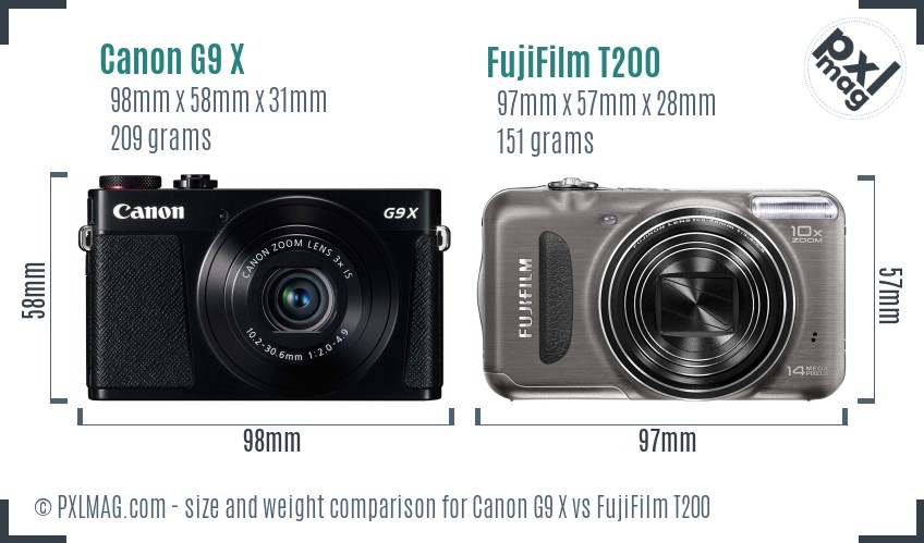 Canon G9 X vs FujiFilm T200 size comparison Canon G9 X vs FujiFilm T200 size comparison
