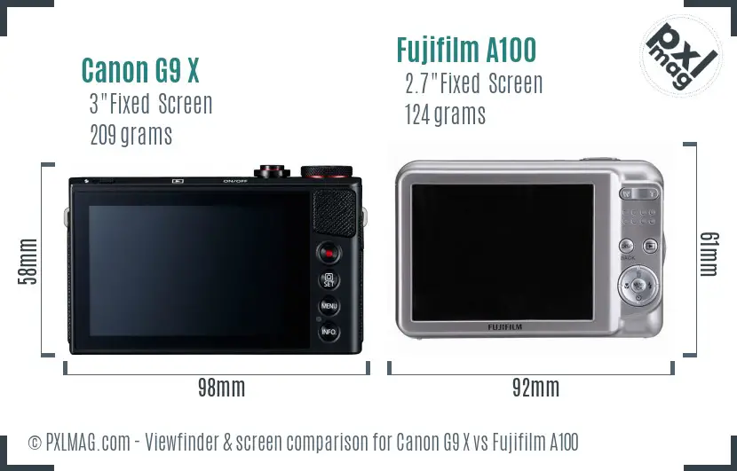 Canon G9 X vs Fujifilm A100 Screen and Viewfinder comparison