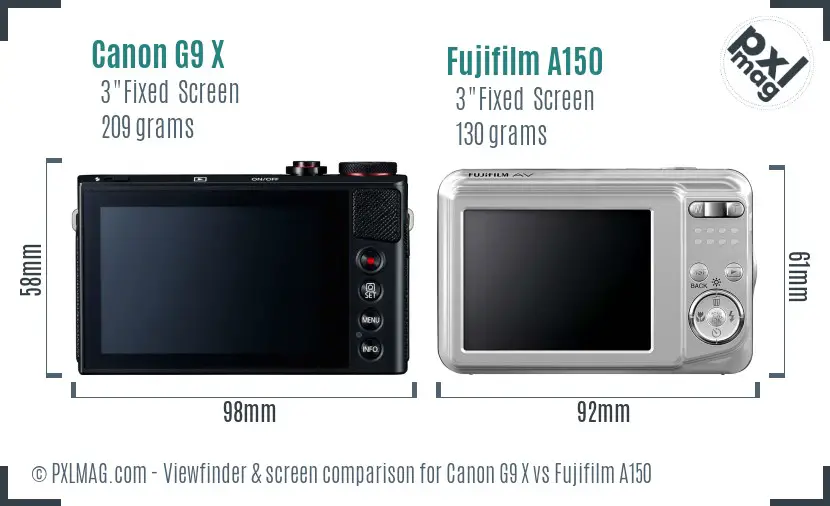 Canon G9 X vs Fujifilm A150 Screen and Viewfinder comparison Canon G9 X vs Fujifilm A150 Screen and Viewfinder comparison