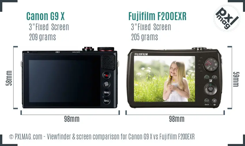 Canon G9 X vs Fujifilm F200EXR Screen and Viewfinder comparison Canon G9 X vs Fujifilm F200EXR Screen and Viewfinder comparison
