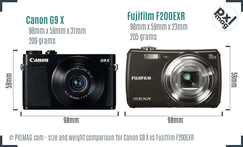Canon G9 X vs Fujifilm F200EXR size comparison Canon G9 X vs Fujifilm F200EXR size comparison