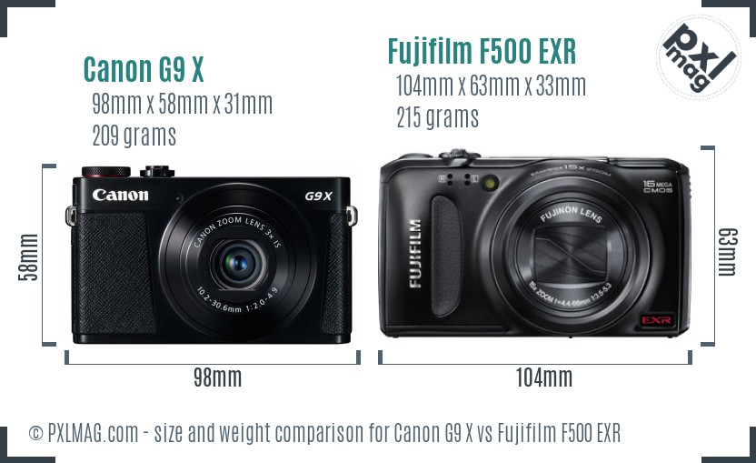 Canon G9 X vs Fujifilm F500 EXR size comparison
