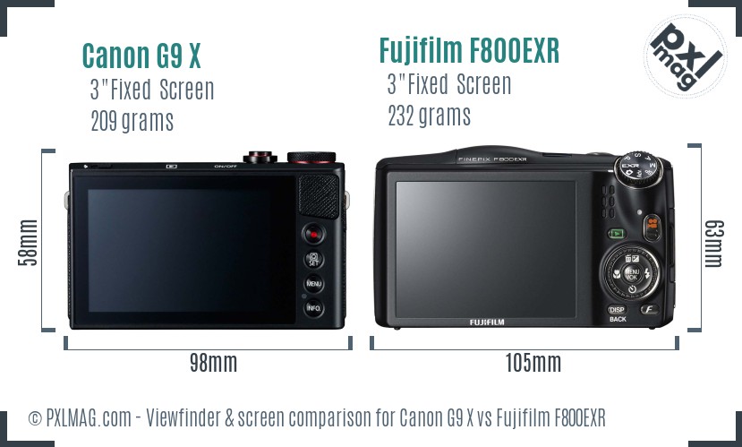 Canon G9 X vs Fujifilm F800EXR Screen and Viewfinder comparison