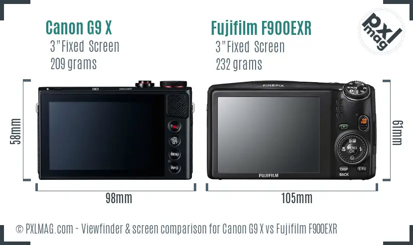 Canon G9 X vs Fujifilm F900EXR Screen and Viewfinder comparison