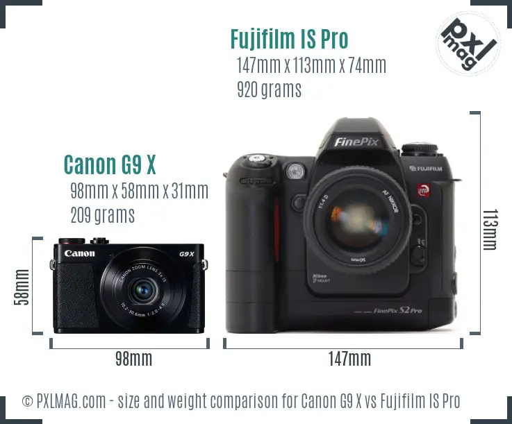 Canon G9 X vs Fujifilm IS Pro size comparison