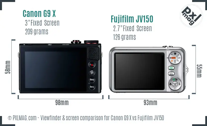Canon G9 X vs Fujifilm JV150 Screen and Viewfinder comparison