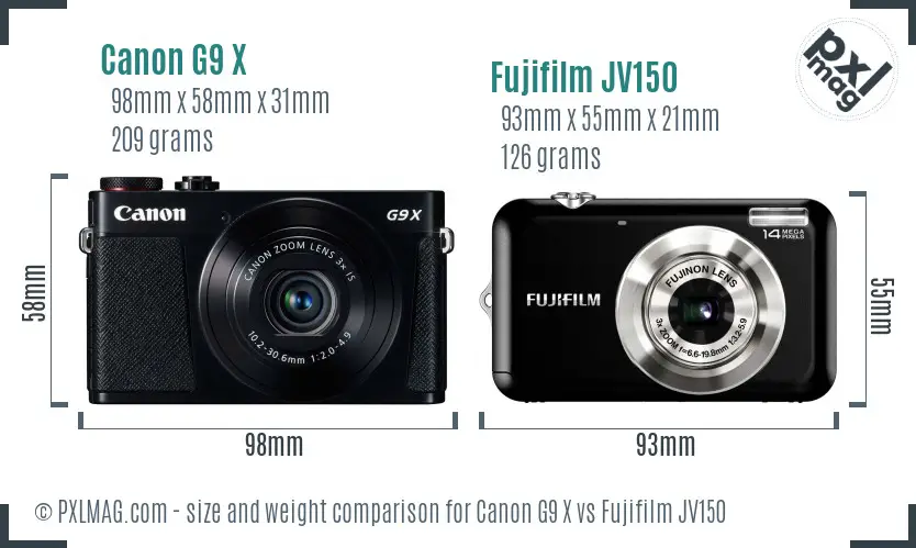 Canon G9 X vs Fujifilm JV150 size comparison