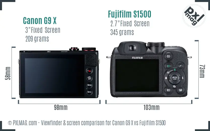 Canon G9 X vs Fujifilm S1500 Screen and Viewfinder comparison