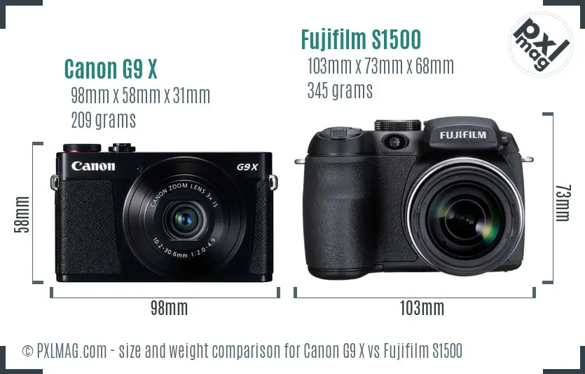 Canon G9 X vs Fujifilm S1500 size comparison