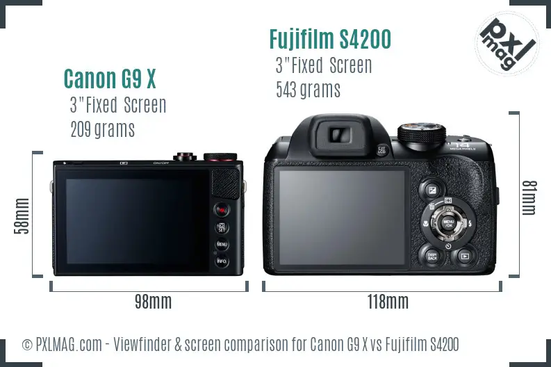 Canon G9 X vs Fujifilm S4200 Screen and Viewfinder comparison