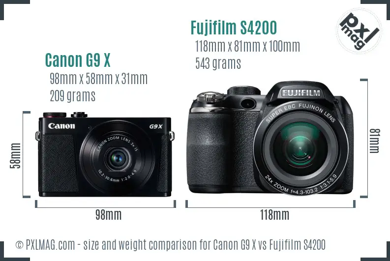 Canon G9 X vs Fujifilm S4200 size comparison