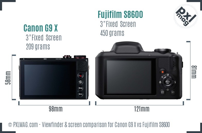 Canon G9 X vs Fujifilm S8600 Screen and Viewfinder comparison