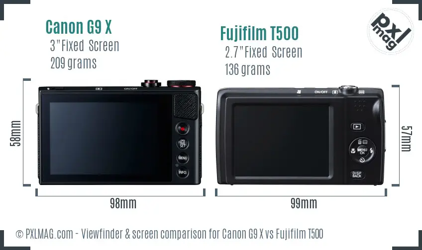 Canon G9 X vs Fujifilm T500 Screen and Viewfinder comparison