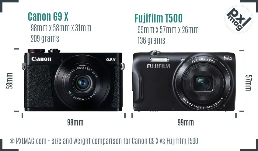 Canon G9 X vs Fujifilm T500 size comparison