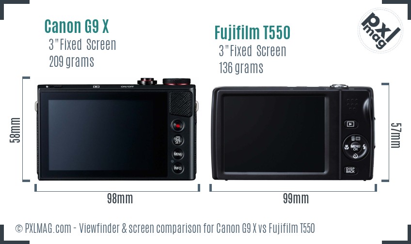 Canon G9 X vs Fujifilm T550 Screen and Viewfinder comparison