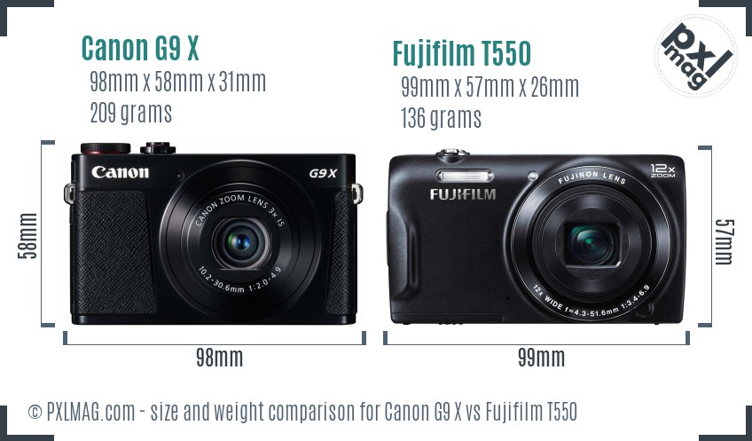 Canon G9 X vs Fujifilm T550 size comparison