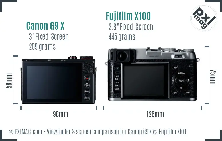 Canon G9 X vs Fujifilm X100 Screen and Viewfinder comparison