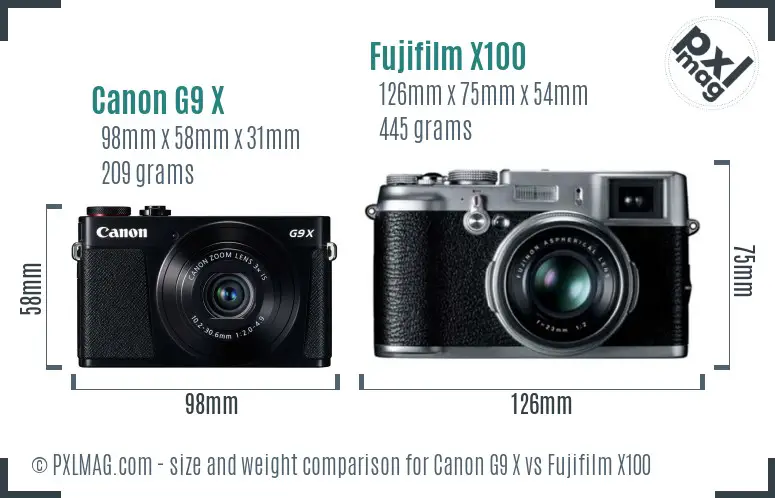 Canon G9 X vs Fujifilm X100 size comparison