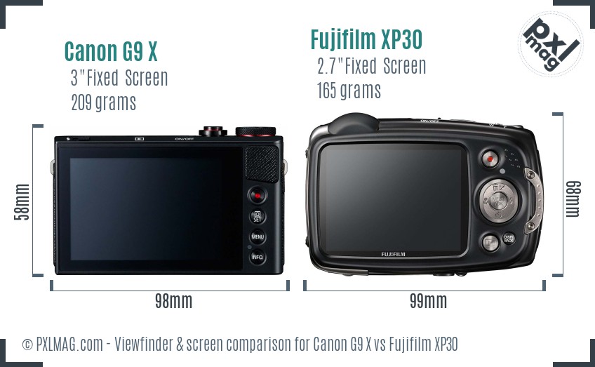 Canon G9 X vs Fujifilm XP30 Screen and Viewfinder comparison
