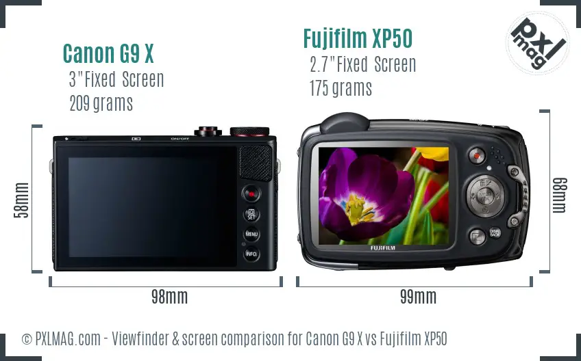 Canon G9 X vs Fujifilm XP50 Screen and Viewfinder comparison