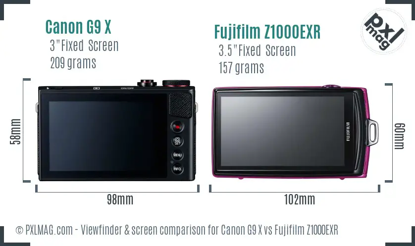 Canon G9 X vs Fujifilm Z1000EXR Screen and Viewfinder comparison